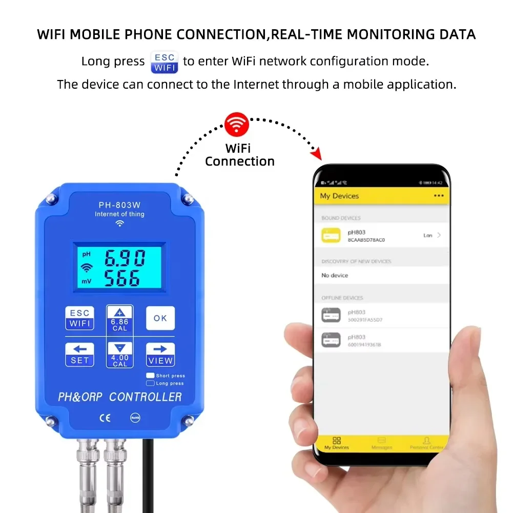 Plant Monitor - PH-803 Controller digitale 2&1 PH ORP