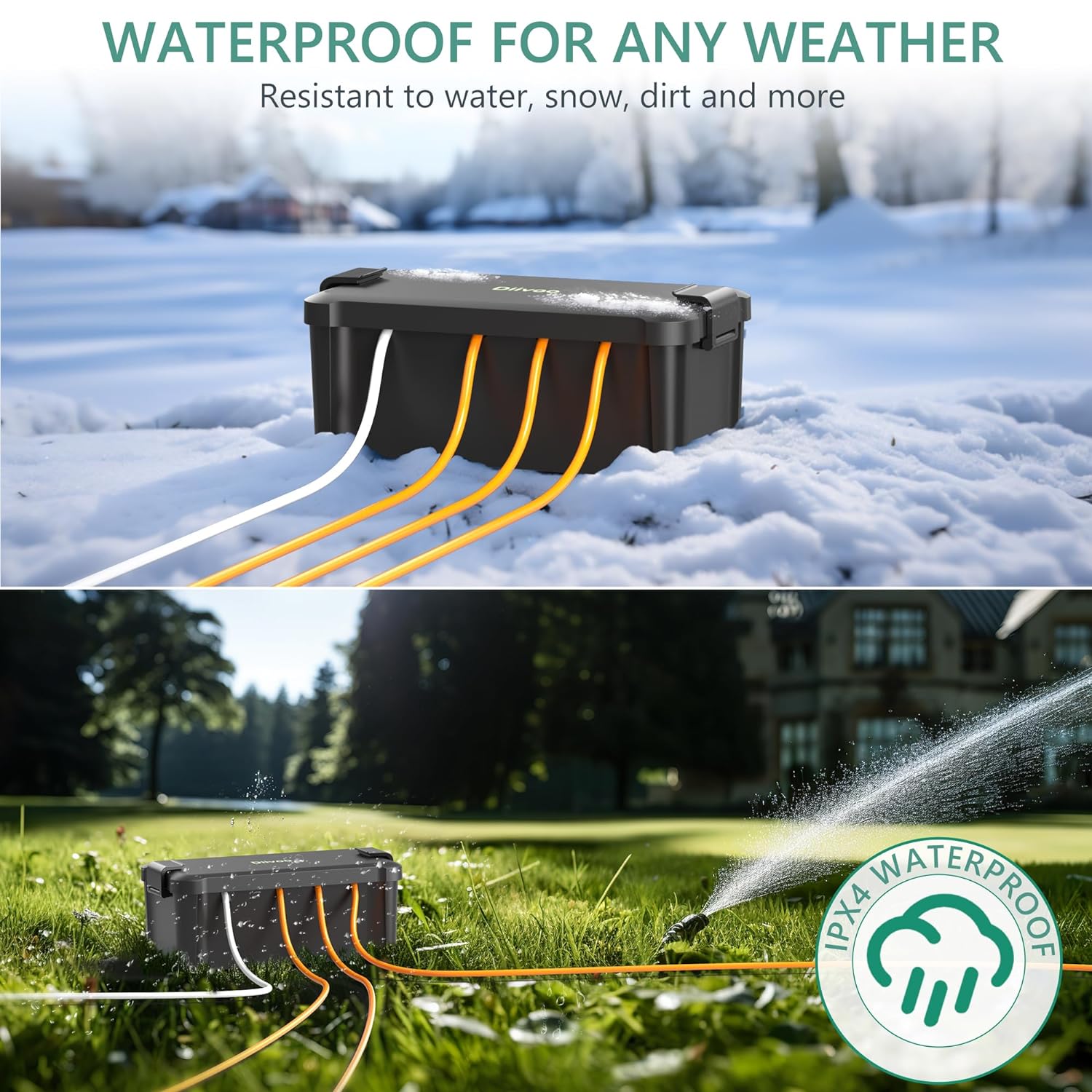 Diivoo Scatola elettrica imper - Smart Garden Kit recensione e prezzo