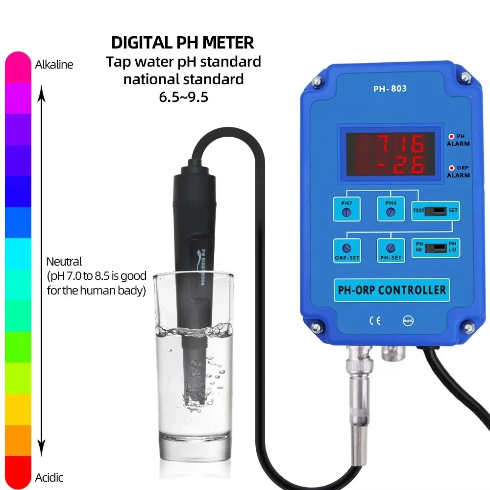 PH-803 Controller digitale 2&1 - Plant Monitor recensione e prezzo
