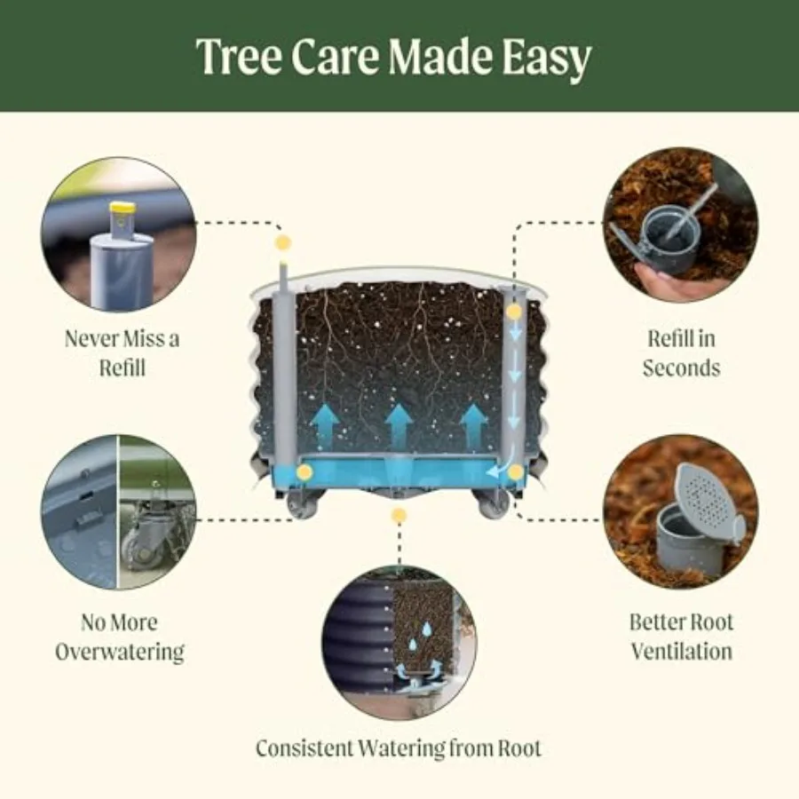 Fioriera a Rullo per Alberi da - Self Watering Planter recensione e prezzo