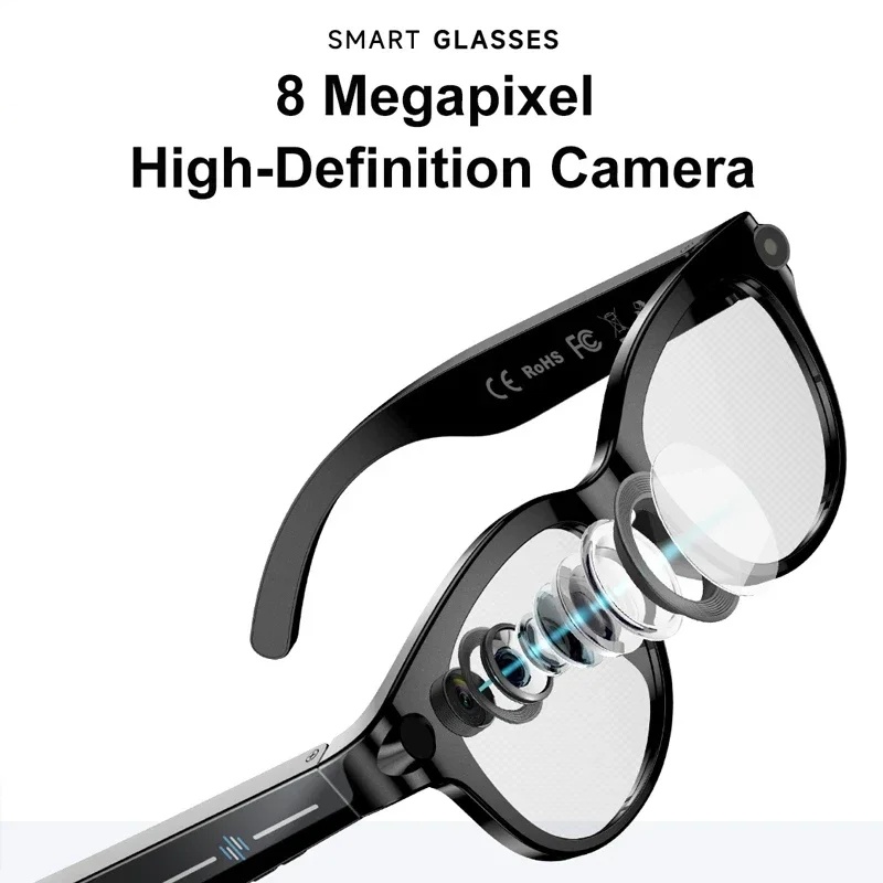 Occhiali AI Vision Lenovo 8K H - Garden Camera recensione e prezzo
