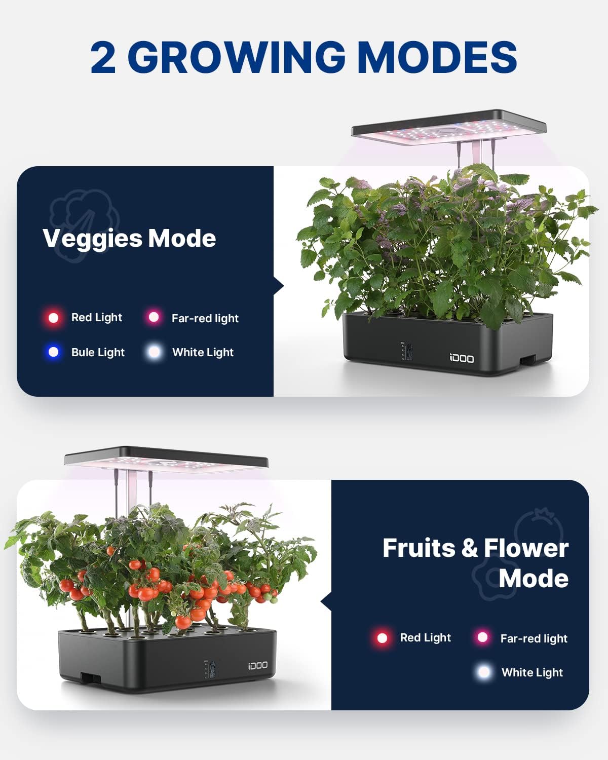 Sistema di Coltivazione Idropo - Hydroponic Grow Pod recensione e prezzo