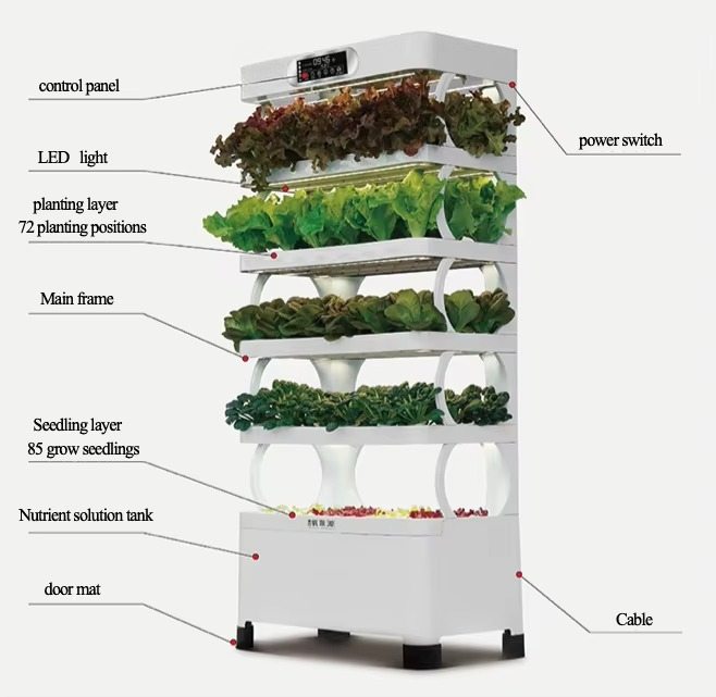 Sistema di coltivazione automa - Grow Light Led recensione e prezzo